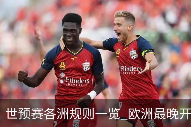 世预赛各洲规则一览 欧洲最晚开赛+亚洲最复杂